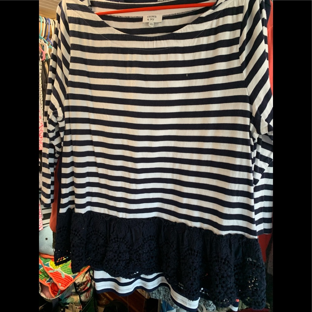 Top